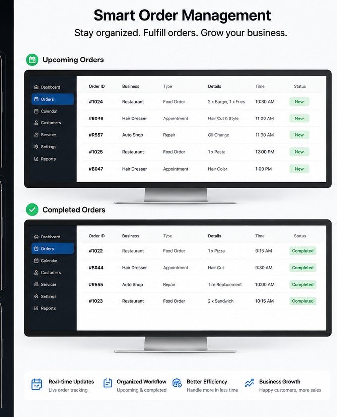 Business request dashboard